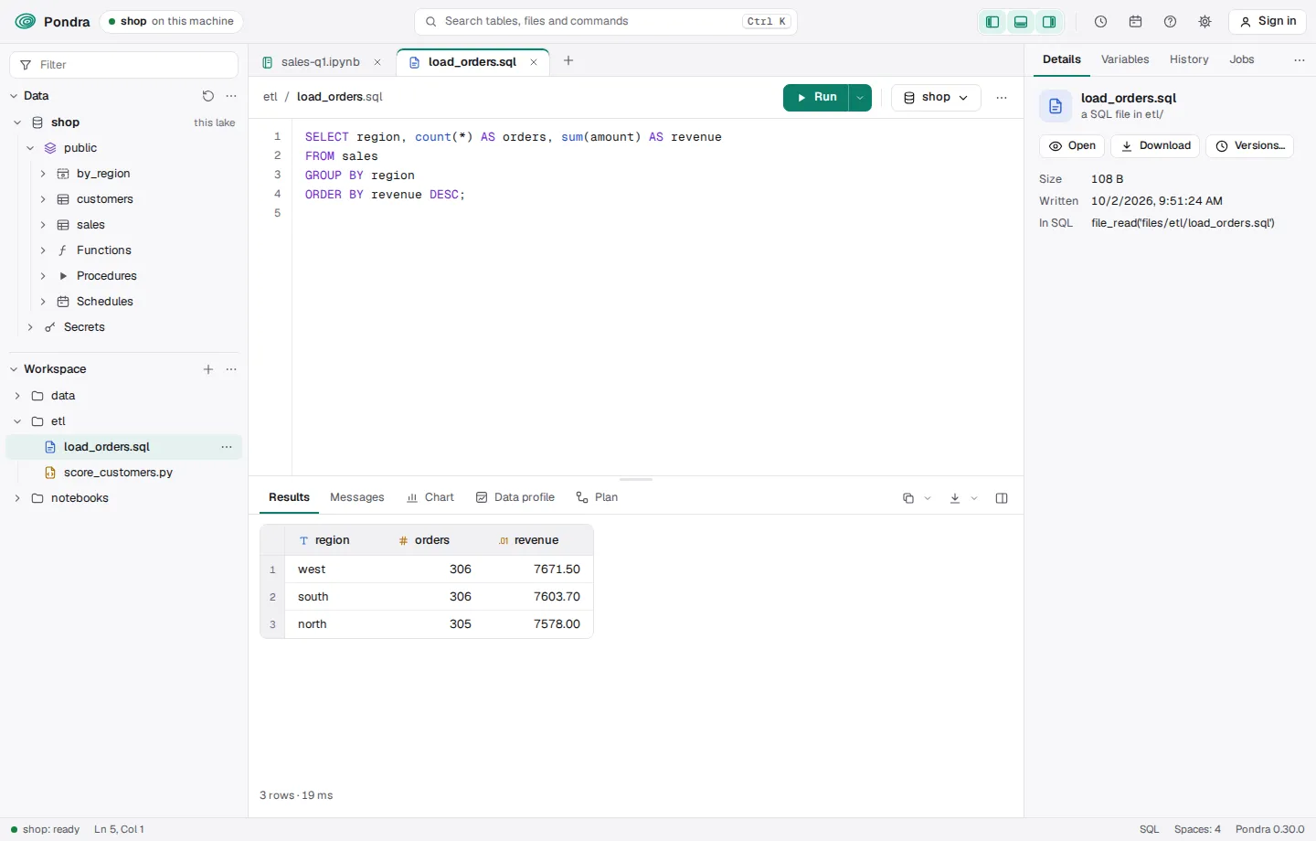 A SQL file in a tab: the editor with line numbers, and its results below, in the grid.